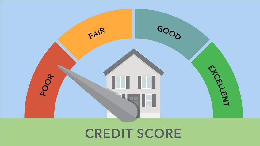 credit score